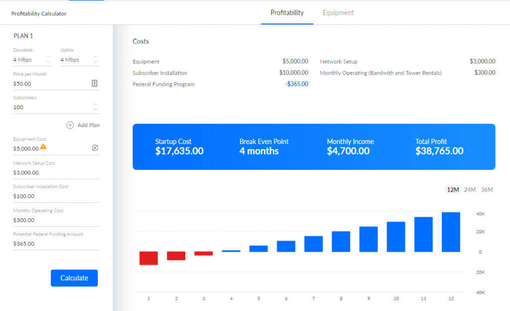 roi-calculator-internet-business